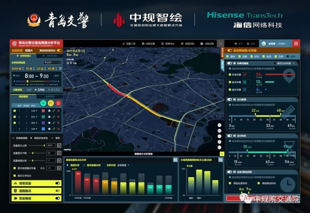 ��Դ�������ǻ۾��ڡ����������ǲ�λ�ô����������ൺ������ͨ����Դƽ̨����