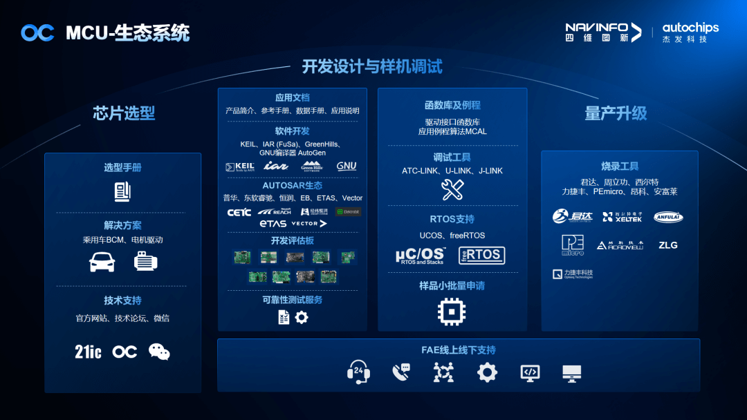 ͼ6.png ÈËÉú¾ÍÊDz©¡¤(ÖйúÇø)¹Ù·½ÍøÕ¾