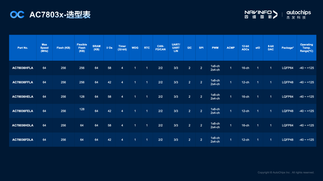 ͼ3.png ÈËÉú¾ÍÊDz©¡¤(ÖйúÇø)¹Ù·½ÍøÕ¾