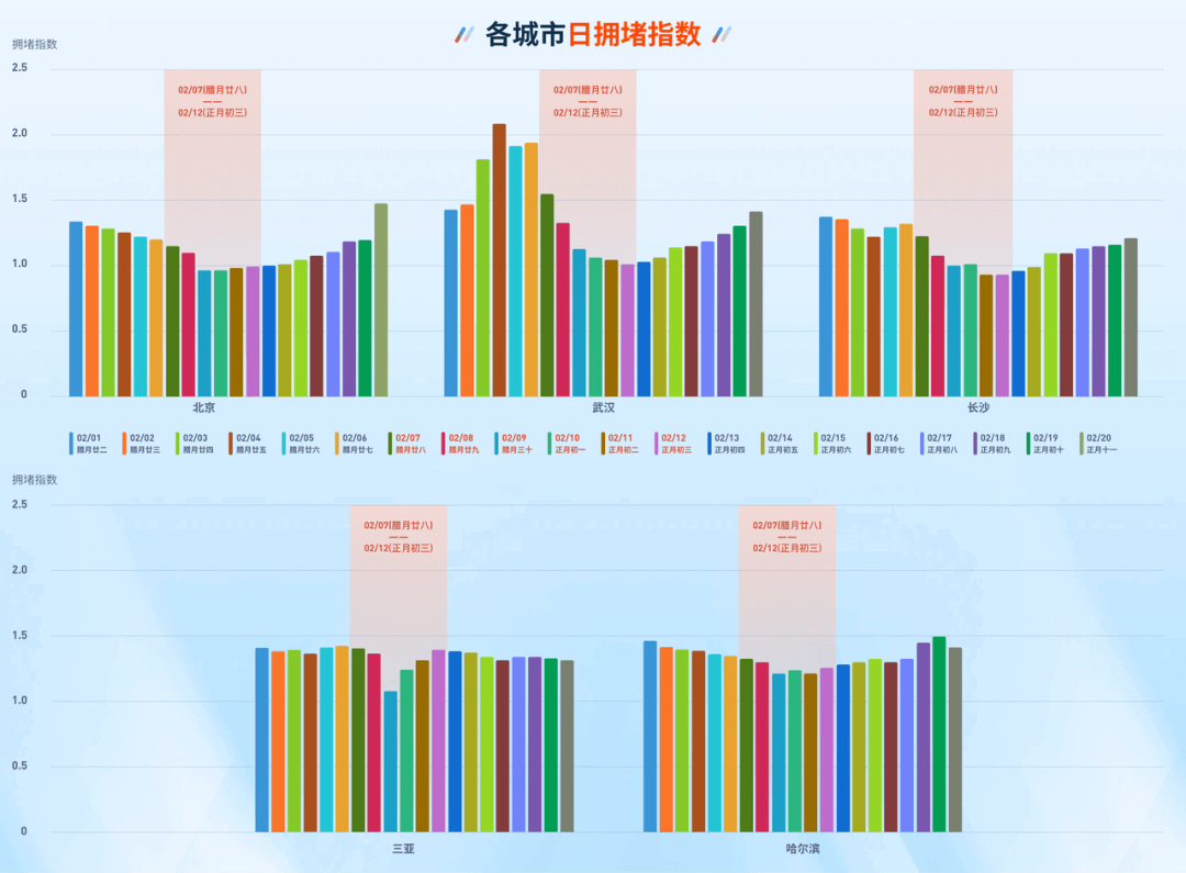 ͼ1.png ÈËÉú¾ÍÊDz©¡¤(ÖйúÇø)¹Ù·½ÍøÕ¾