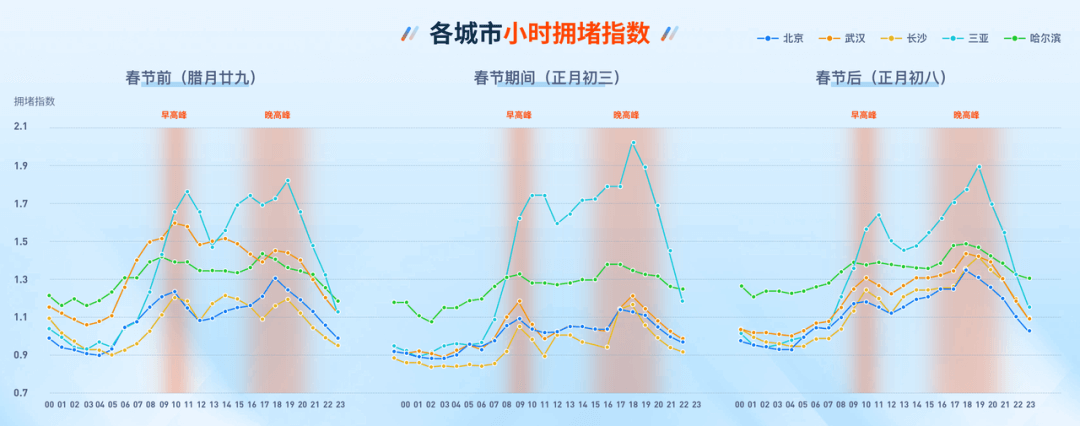 ͼ3.png ÈËÉú¾ÍÊDz©¡¤(ÖйúÇø)¹Ù·½ÍøÕ¾