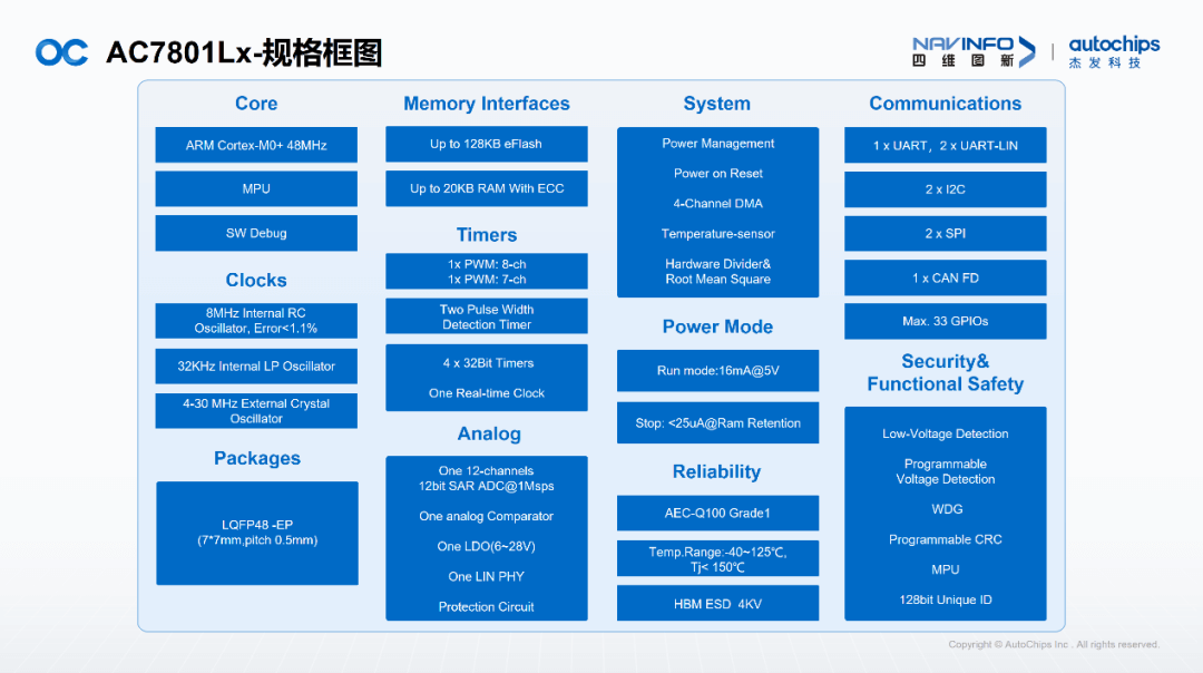 ͼ2.png ÈËÉú¾ÍÊDz©¡¤(ÖйúÇø)¹Ù·½ÍøÕ¾