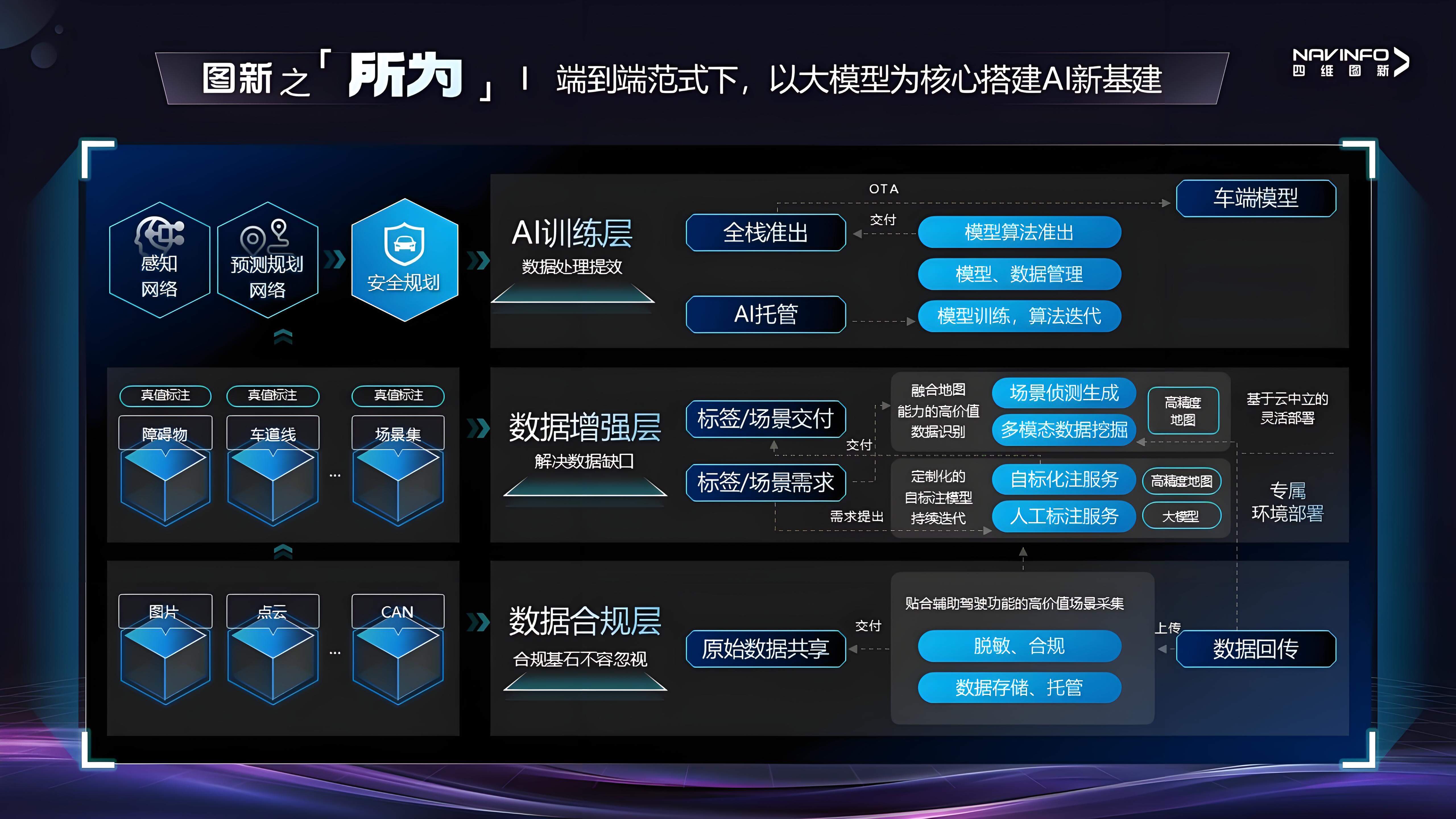 ppt2.jpg ÈËÉú¾ÍÊDz©¡¤(ÖйúÇø)¹Ù·½ÍøÕ¾